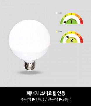 LED 10W 볼구